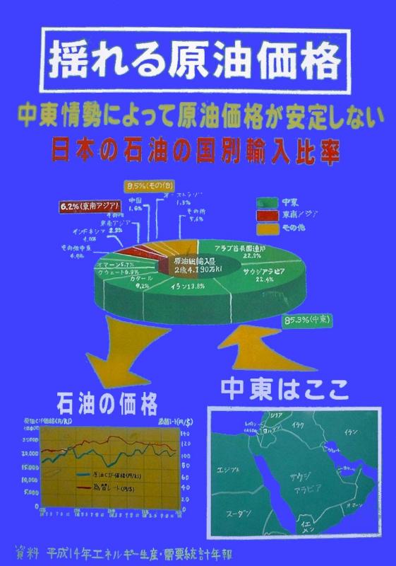 第４部統計協会長賞受賞作品
