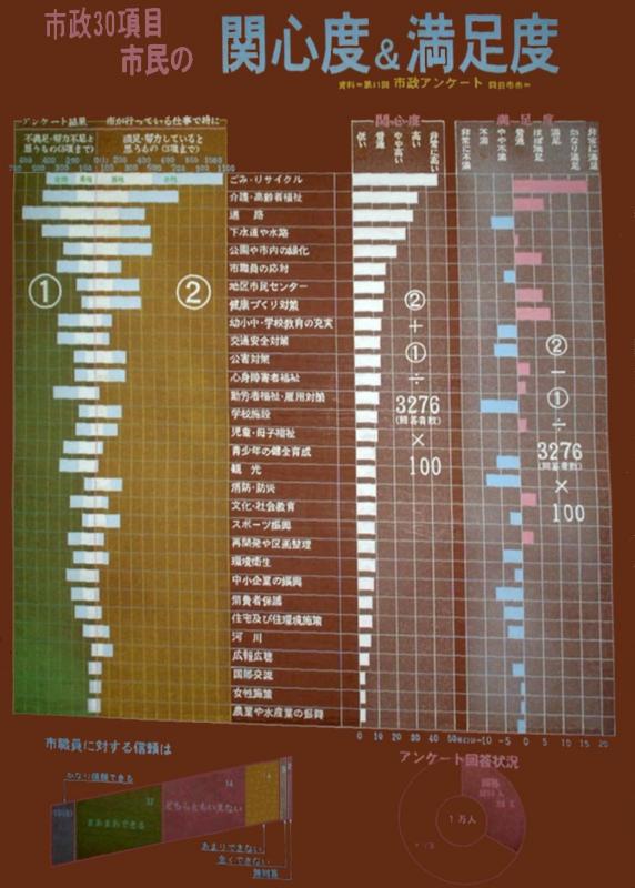 全国コンクール第５部入選受賞作品