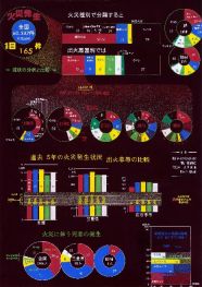 全国コンクール第５部入選受賞作品