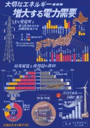 第５部全国コンクール佳作作品