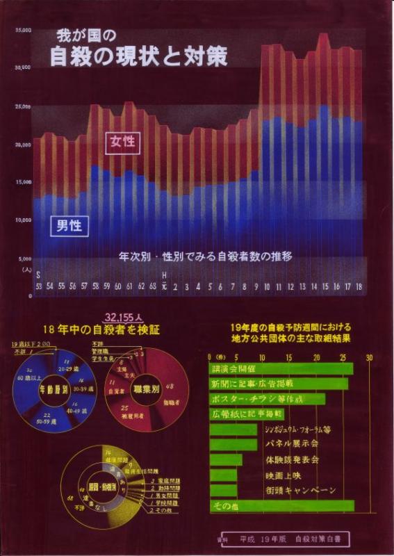 第５部知事賞受賞作品