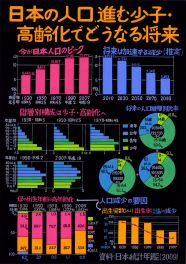 第５部教育長賞受賞作品