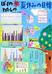 第１部三重県知事賞受賞作品