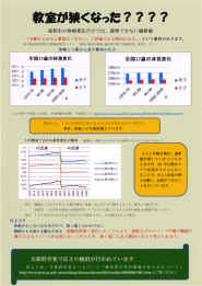 パソコン統計グラフの部三重県知事賞