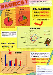 パソコン統計グラフの部三重県教育委員会教育長賞受賞作品