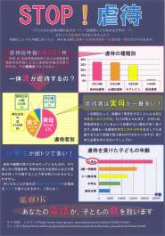 パソコン統計グラフの部 全国コンクール佳作作品