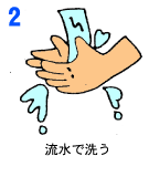 ２－流水で手を洗う