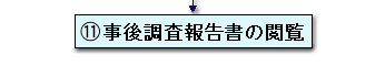 （11）事後調査報告書の閲覧