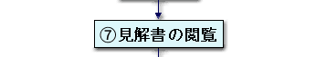 （7）見解書の閲覧