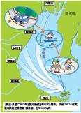 伊勢湾における漂流ごみの流れ
