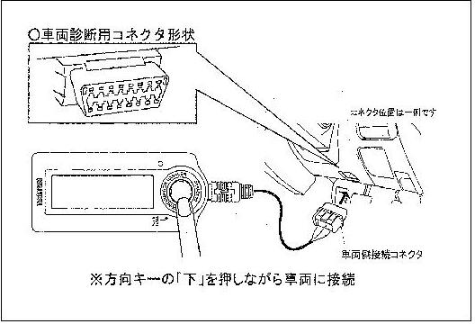 取付方法