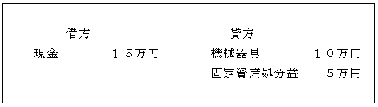 借り方に現金15万、貸し方に機械器具10万と固定資産処分益5万と仕訳します。