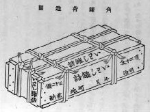 軍用缶詰の梱包方法の図