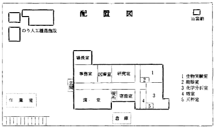 庁舎施設の配置図