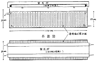 昭和40年に開発した飼育装置の図
