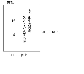 標札（第１号様式）