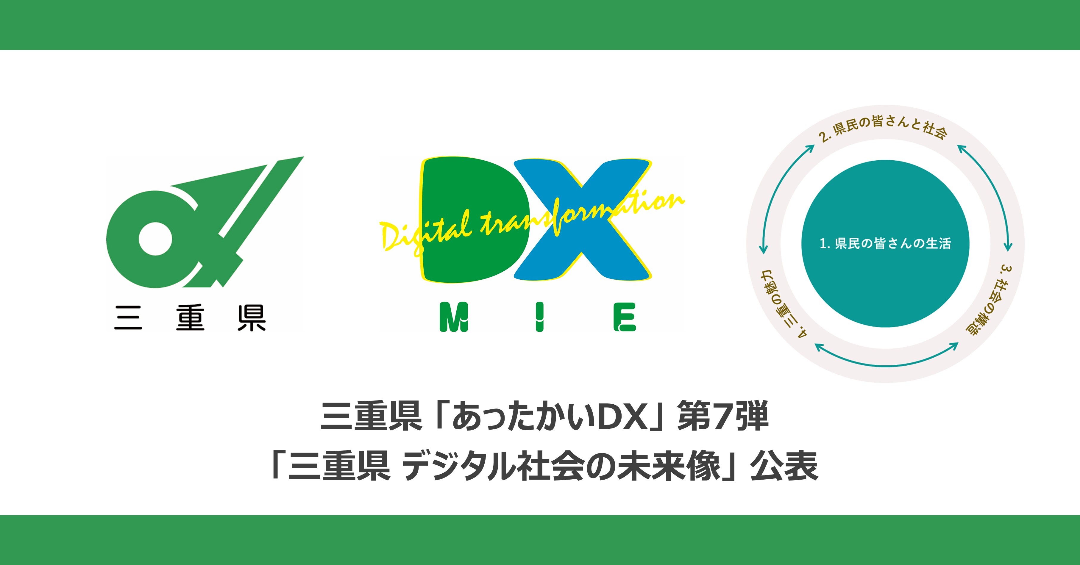 「三重県 デジタル社会の未来像」 を公表！