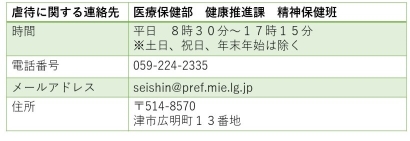 虐待に関する連絡先の画像