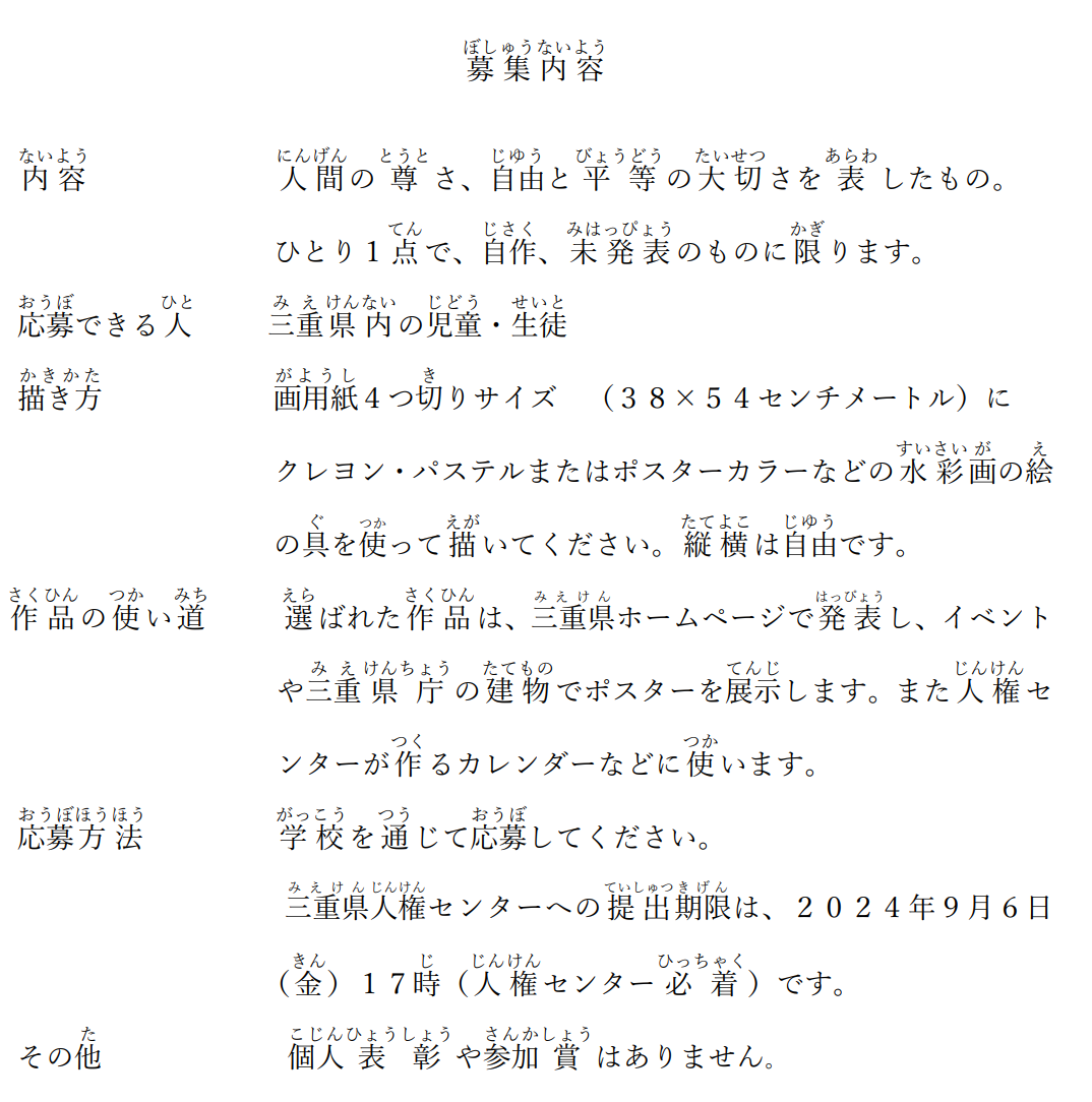 募集内容の画像