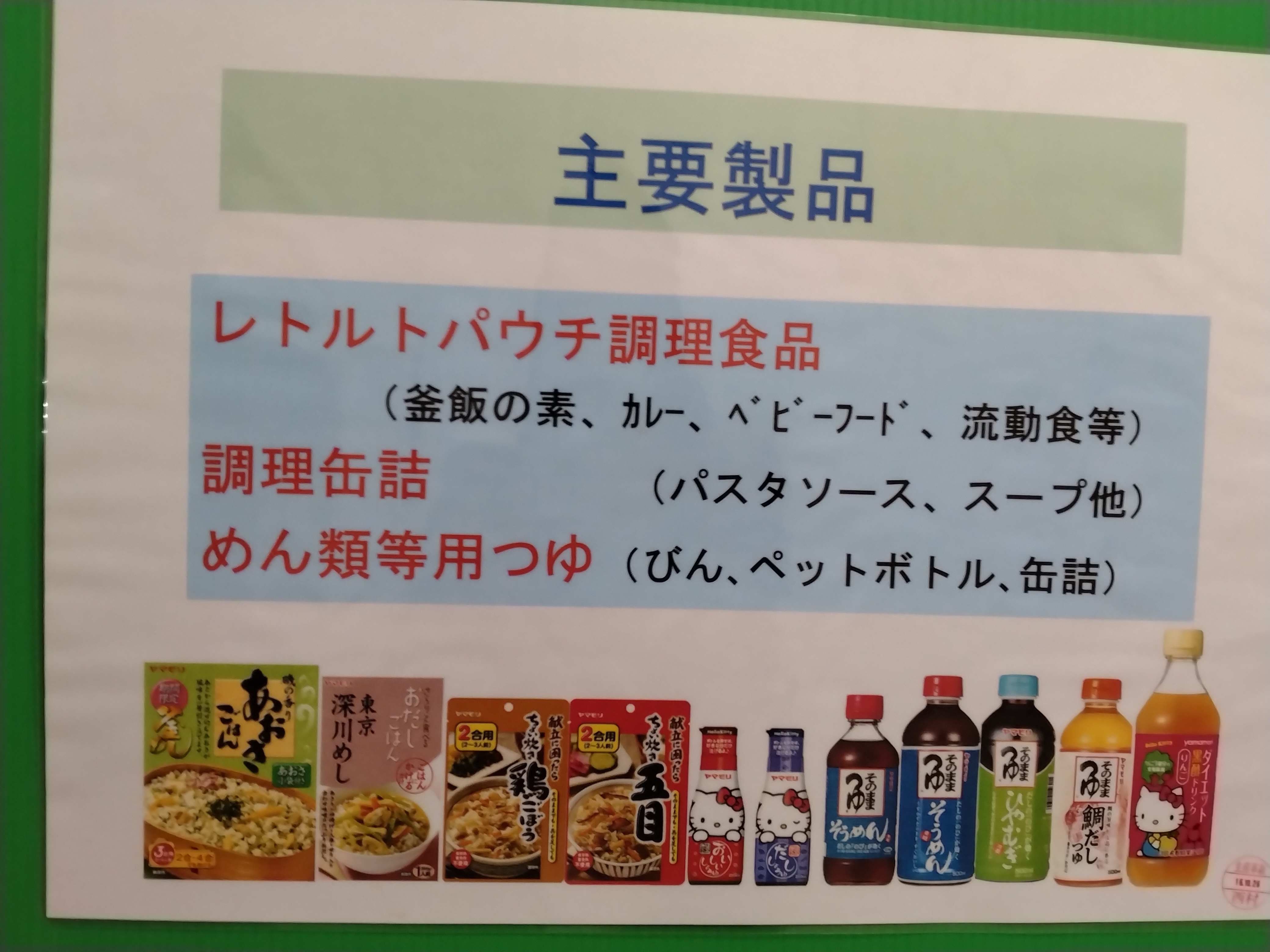 1グループに複数の画像を表示1