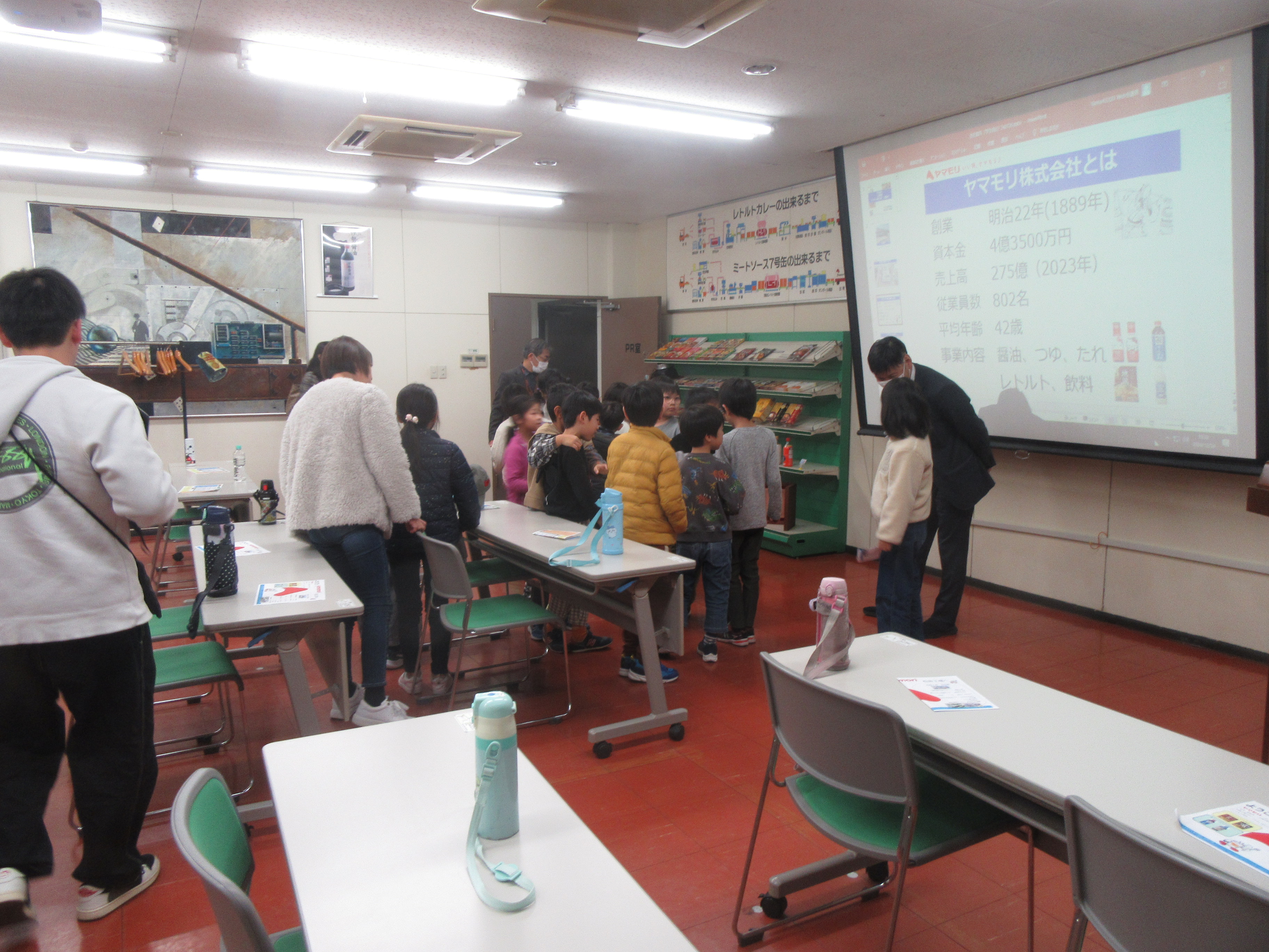1グループに複数の画像を表示2