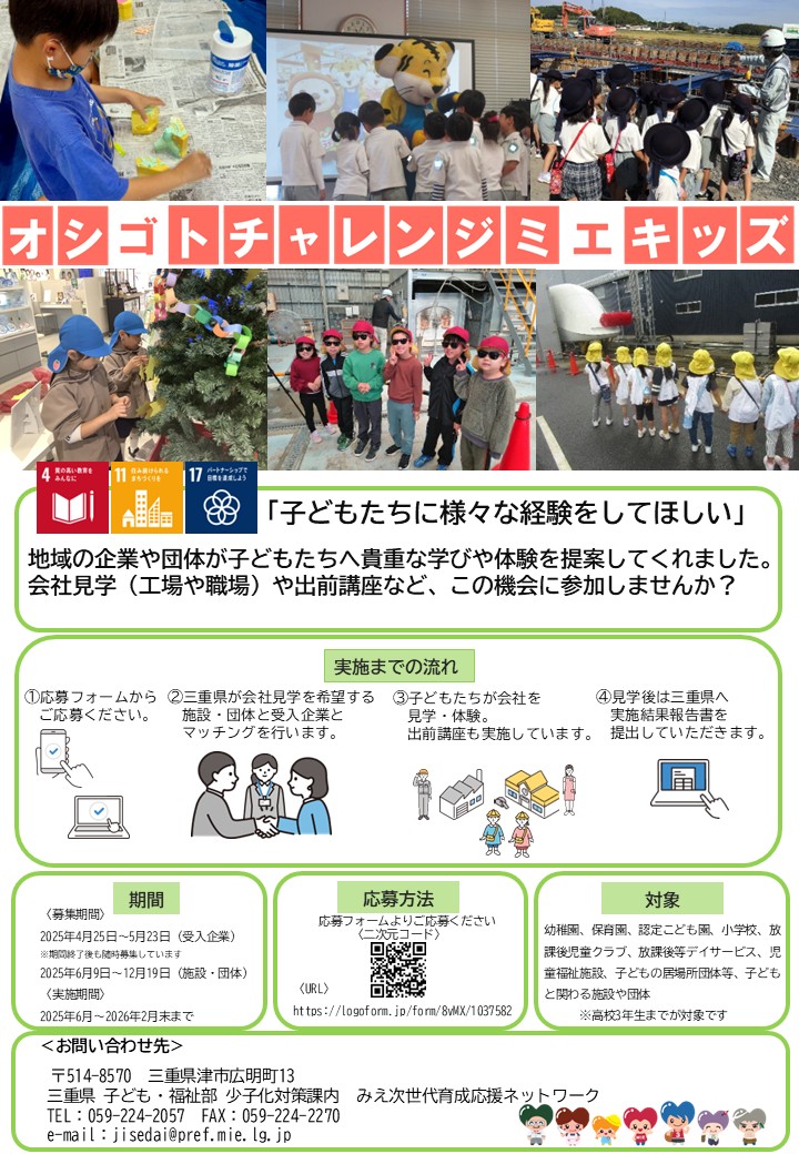 1グループに複数の画像を表示1