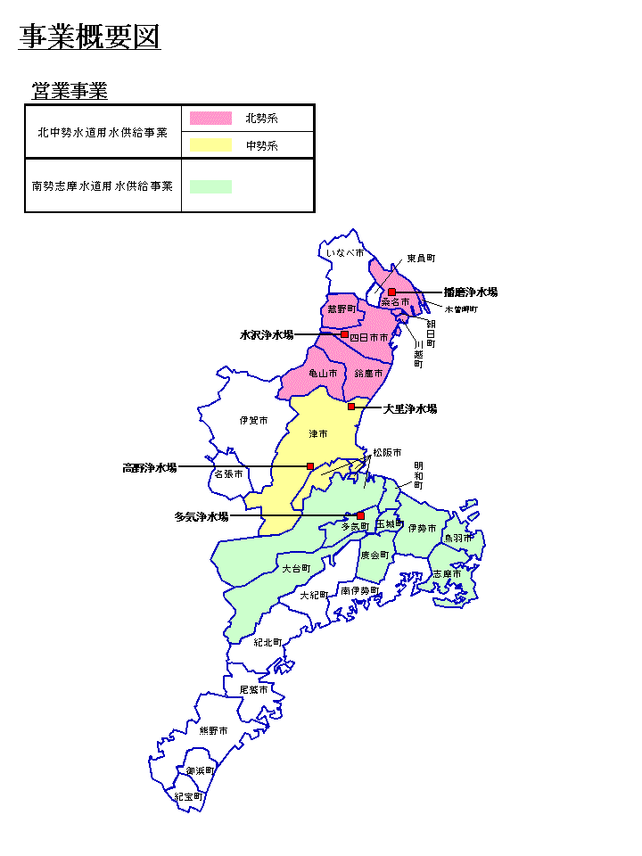 事業概要図