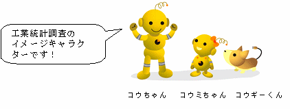 キャラクター