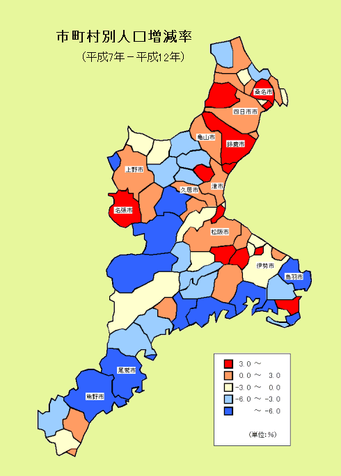 市町村別人口増減率