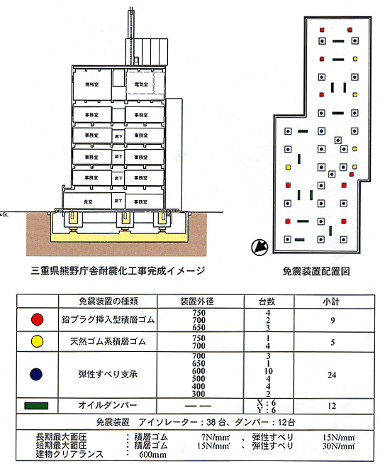 断面図