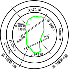 計画交通量