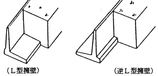 Ｌ型擁壁の絵