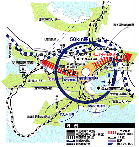 広域ネットワーク整備