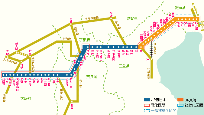 関西本線路線図
