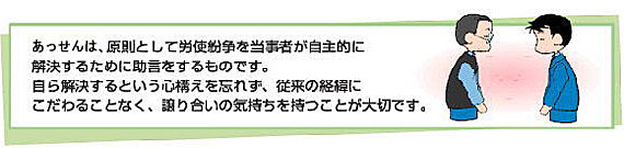 あっせんは、自らが解決するという心構えが大切です。