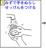 みずで手をぬらしせっけんをつける