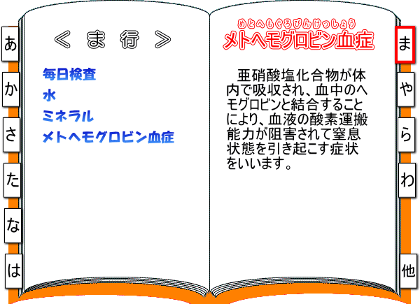 三重県 みずたまくんの大冒険 用語集 メトヘモグロビン血症