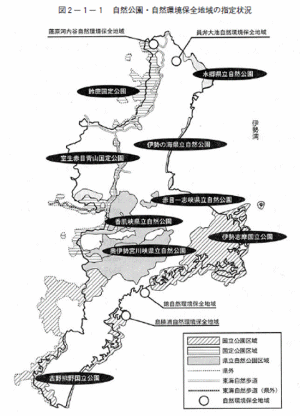 自然公園・自然環境保全地域の指定状況