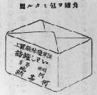 軍用缶詰の梱包方法の図
