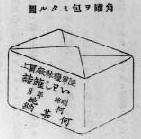 軍用缶詰の梱包方法の図