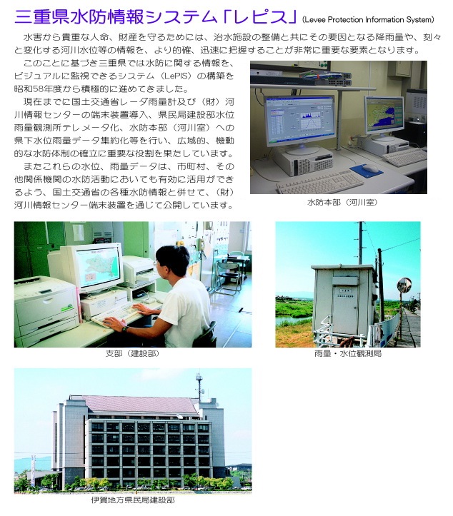 三重県水防情報システム