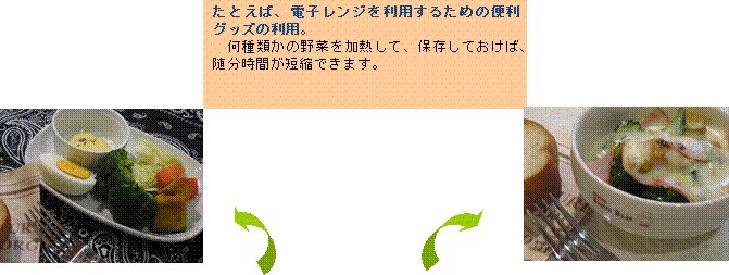 時間外ないときの野菜調理法1