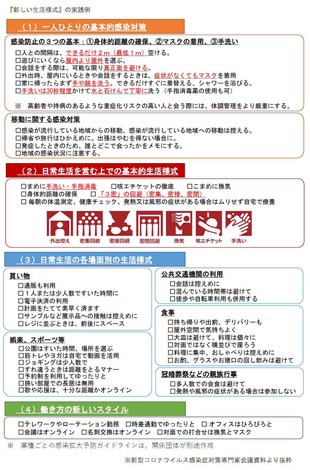 新しい生活様式実践例