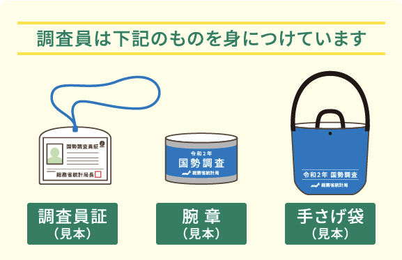 調査員は下記のものを身につけています