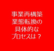 事業再構築・業態転換の具体的なプロセスは？