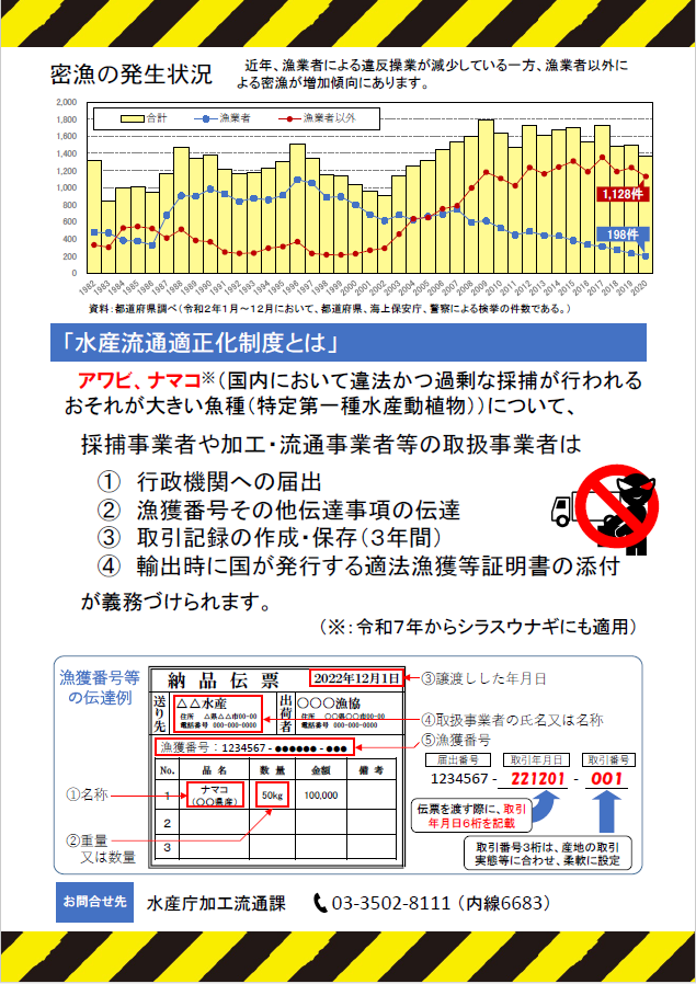 水産庁リーフレット 裏