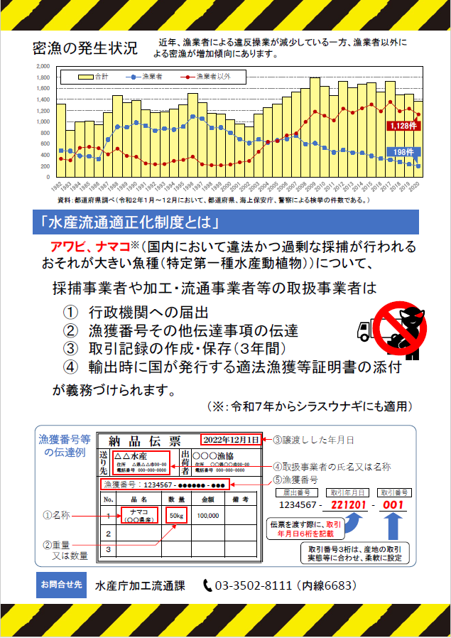 水産庁リーフレット　裏