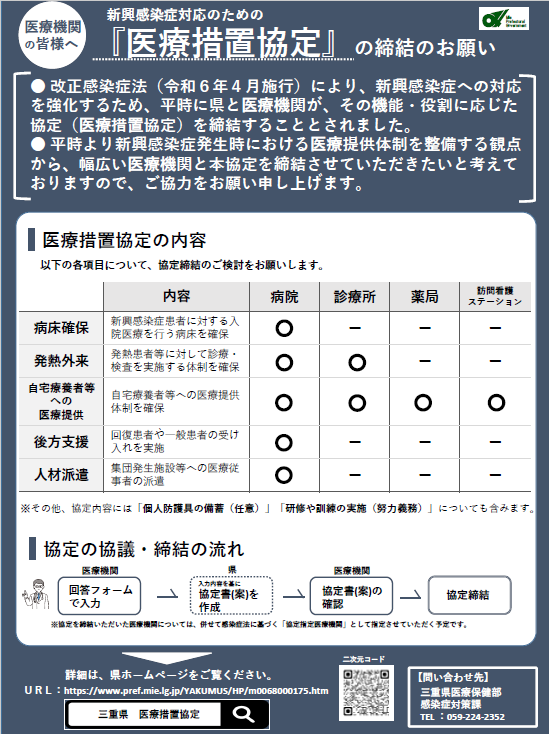 医療措置協定チラシ