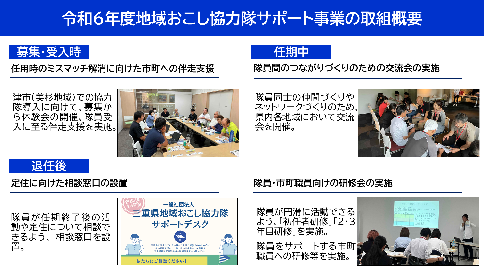 令和6年度地域おこし協力隊サポート事業の取組概要