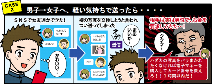 被害ケース2 男子から女子へ、軽い気持ちで送ったら・・・
